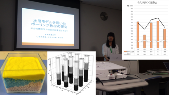 （写真1・日本科学教育学会での発表と教材開発）